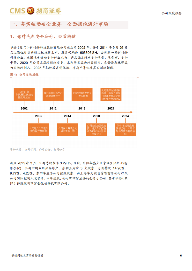 华懋科技研究报告：夯实汽车安全业务，全面切入算力制造领域,华懋科技,汽车安全,华懋科技,汽车安全,第6张