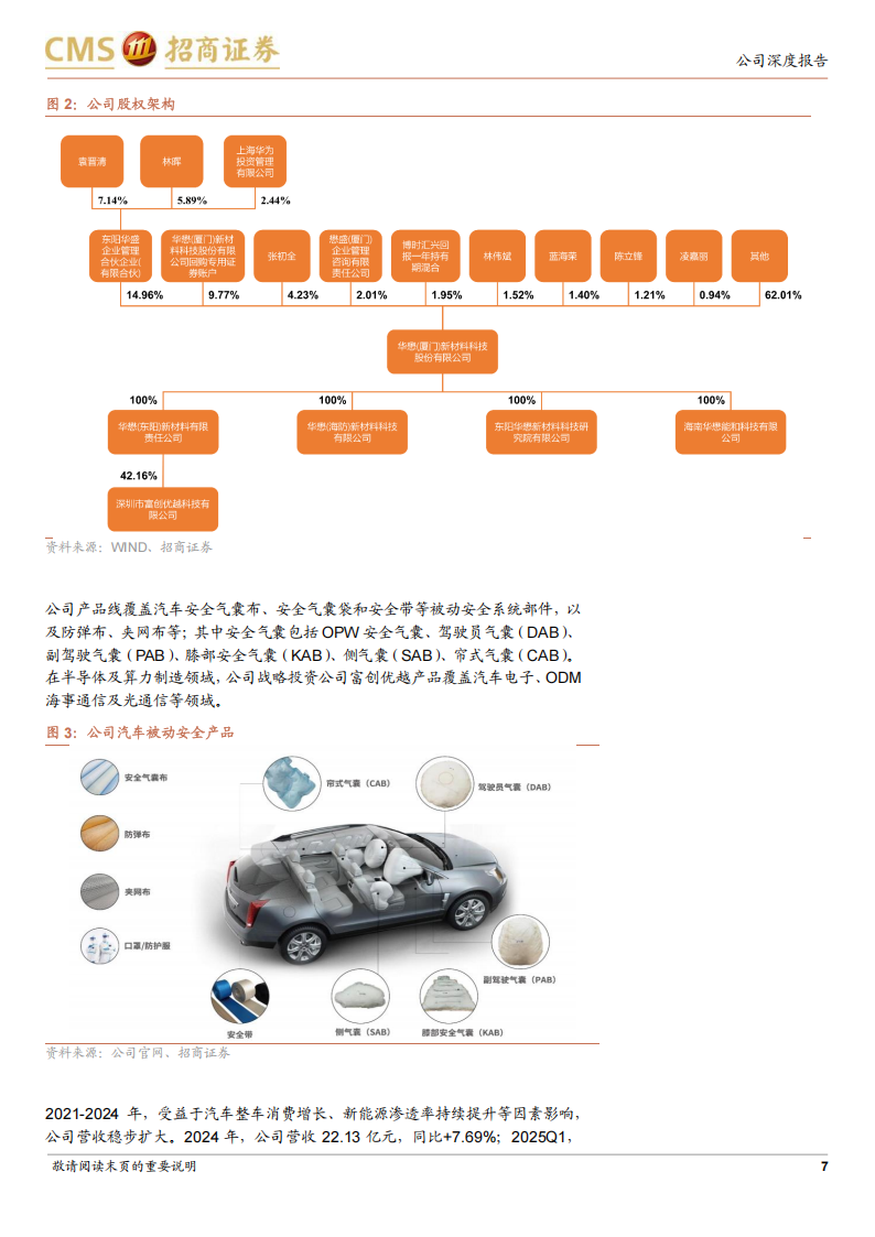 华懋科技研究报告：夯实汽车安全业务，全面切入算力制造领域,华懋科技,汽车安全,华懋科技,汽车安全,第7张
