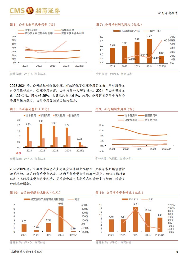 华懋科技研究报告：夯实汽车安全业务，全面切入算力制造领域,华懋科技,汽车安全,华懋科技,汽车安全,第9张