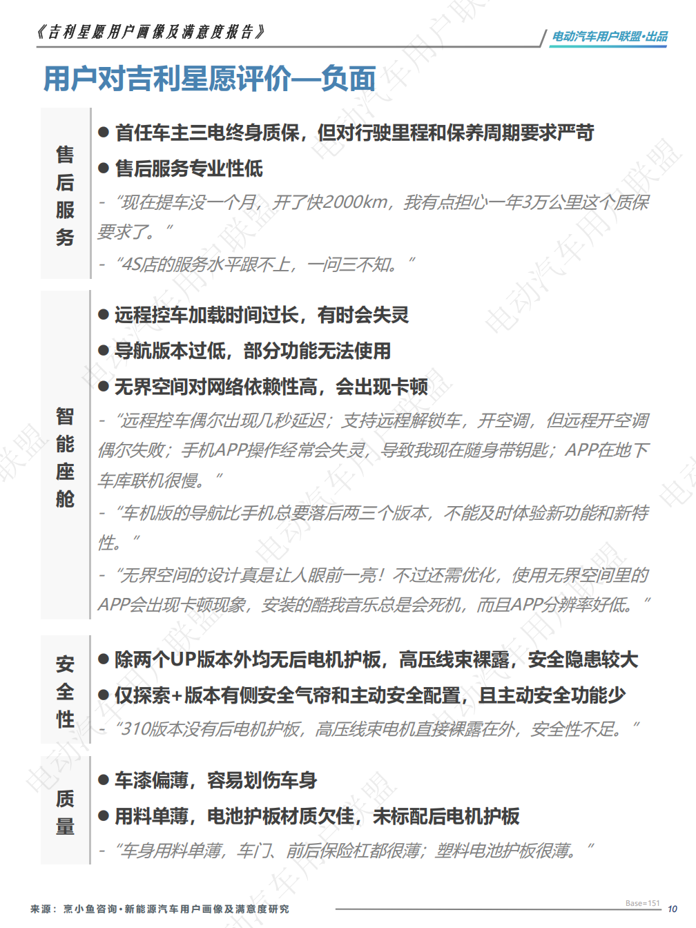 吉利星愿用户画像及满意度报告——电动汽车用户联盟出品,吉利星愿,用户画像,吉利星愿,用户画像,第10张