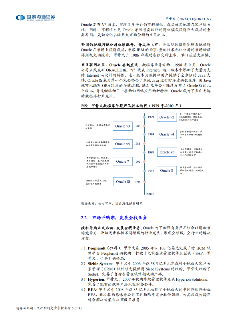 甲骨文研究报告：Agent驱动数据库，定义AI应用新时代,甲骨文,Agent,甲骨文,Agent,第6张