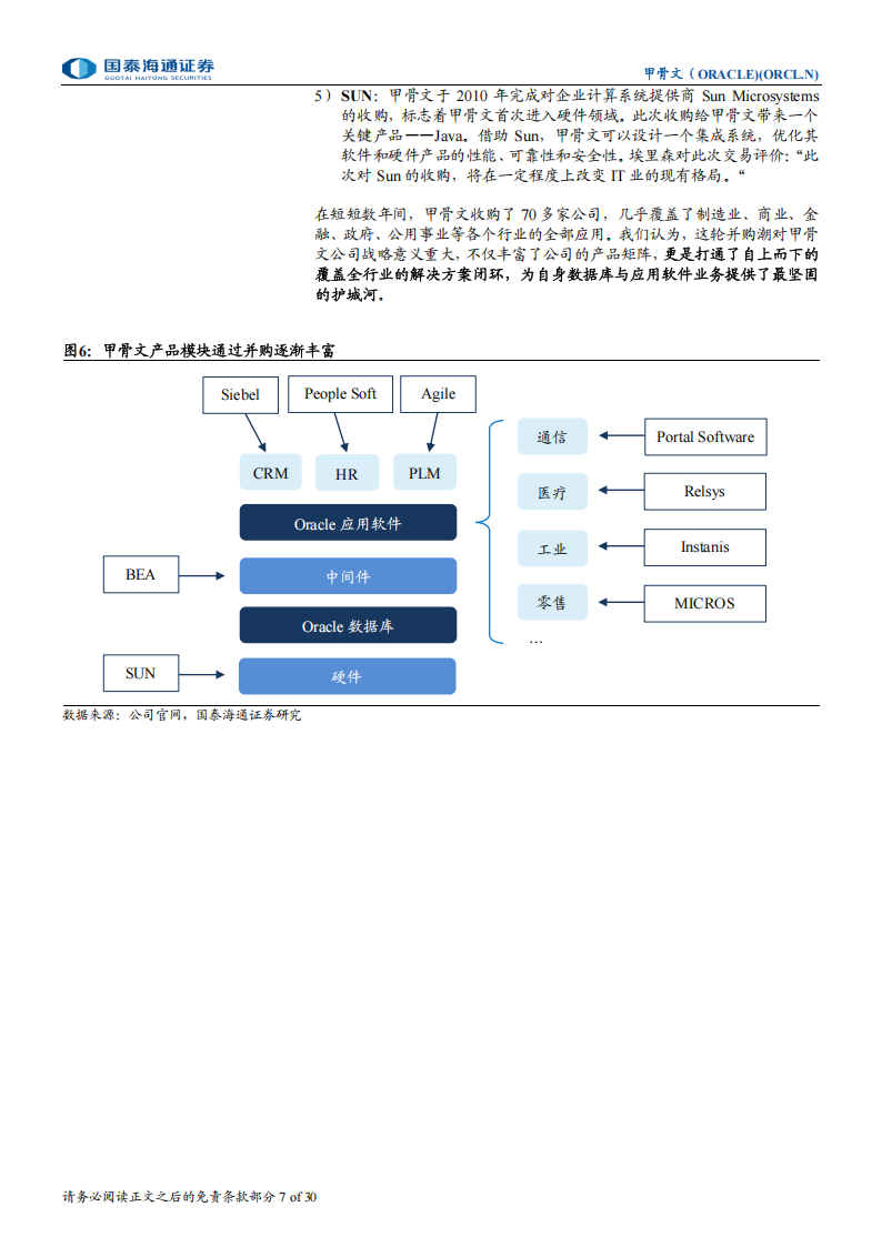 甲骨文研究报告：Agent驱动数据库，定义AI应用新时代,甲骨文,Agent,甲骨文,Agent,第7张