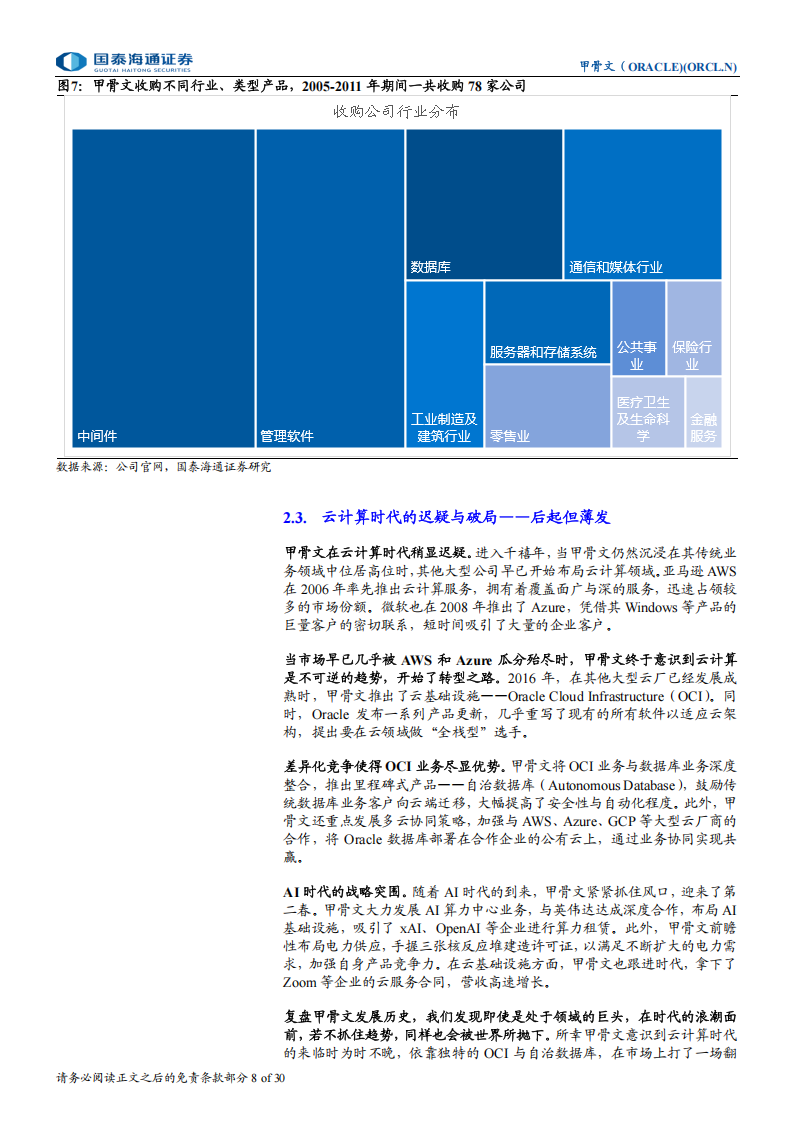 甲骨文研究报告：Agent驱动数据库，定义AI应用新时代,甲骨文,Agent,甲骨文,Agent,第8张