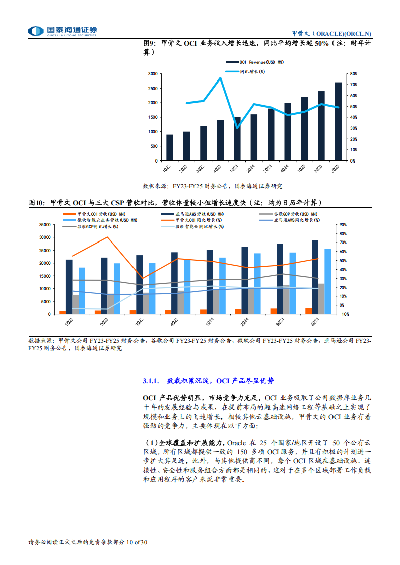 甲骨文研究报告：Agent驱动数据库，定义AI应用新时代,甲骨文,Agent,甲骨文,Agent,第10张
