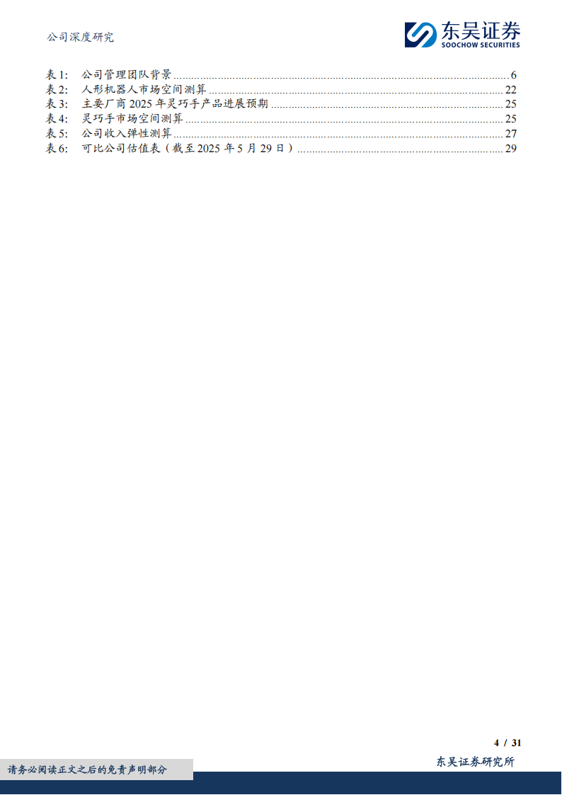 捷昌驱动研究报告：线性驱动领军企业，携手灵巧智能进军机器人赛道,捷昌驱动,机器人,捷昌驱动,机器人,第4张
