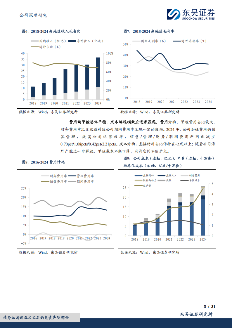 捷昌驱动研究报告：线性驱动领军企业，携手灵巧智能进军机器人赛道,捷昌驱动,机器人,捷昌驱动,机器人,第8张