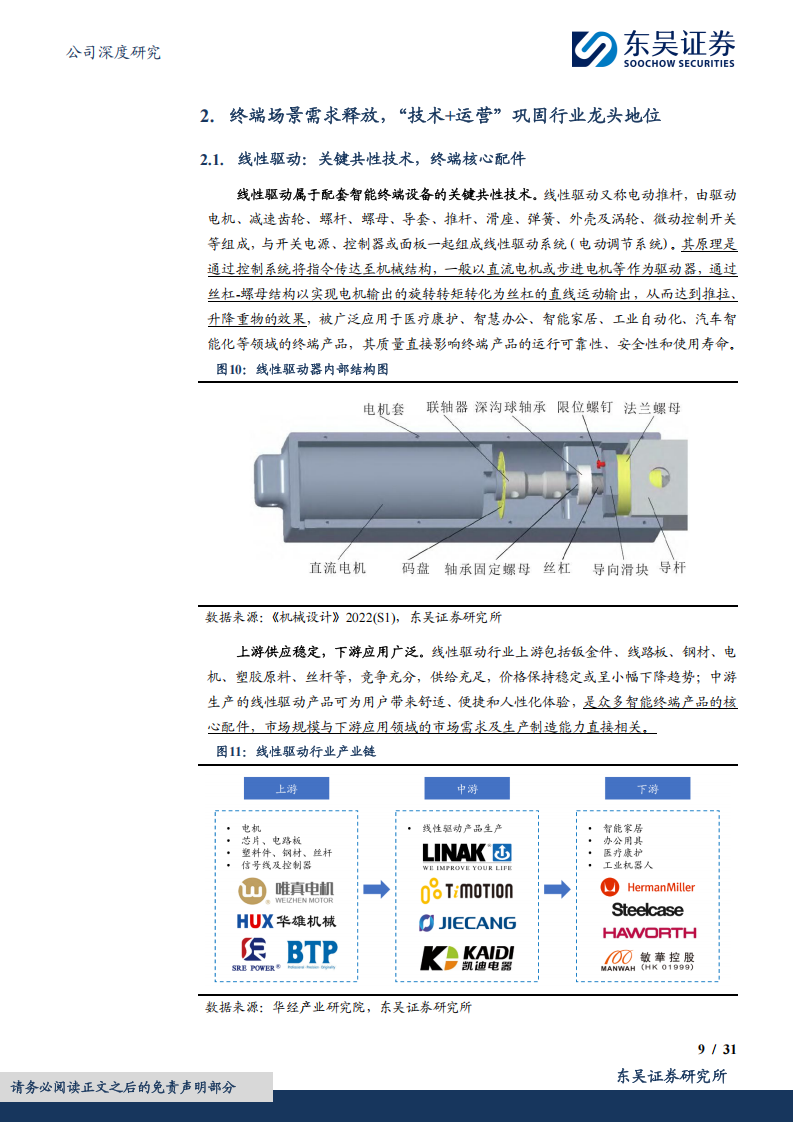 捷昌驱动研究报告：线性驱动领军企业，携手灵巧智能进军机器人赛道,捷昌驱动,机器人,捷昌驱动,机器人,第9张
