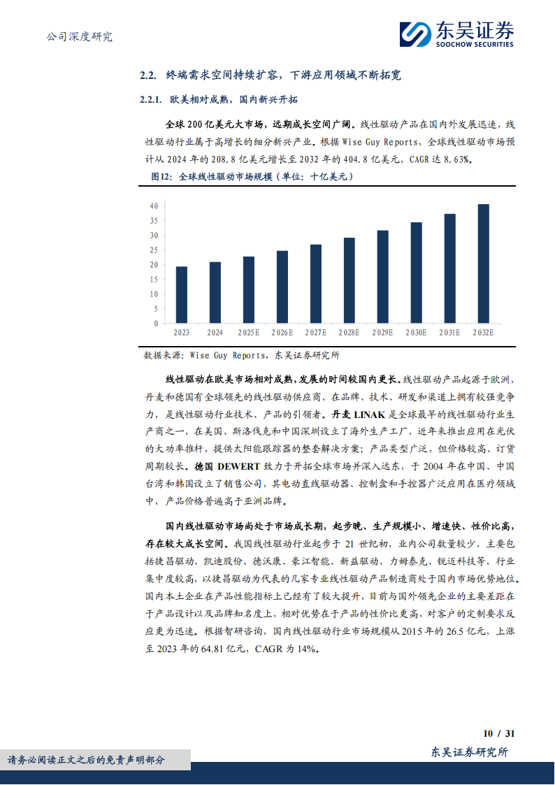 捷昌驱动研究报告：线性驱动领军企业，携手灵巧智能进军机器人赛道,捷昌驱动,机器人,捷昌驱动,机器人,第10张