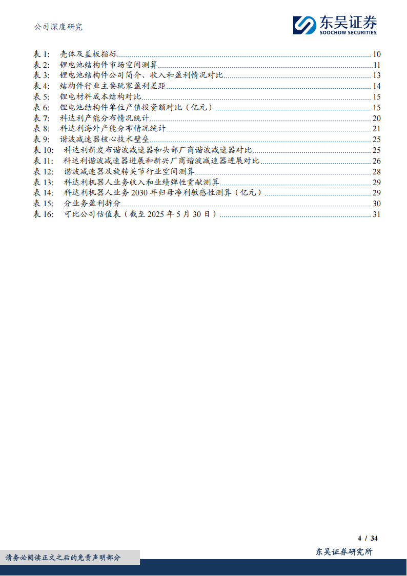 科达利研究报告：结构件龙头护城河深厚，赋能机器人崛起正当时,科达利,机器人,科达利,机器人,第4张