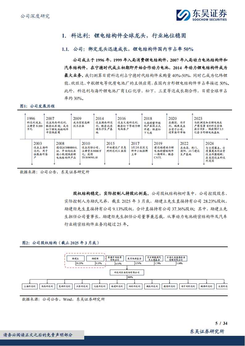 科达利研究报告：结构件龙头护城河深厚，赋能机器人崛起正当时,科达利,机器人,科达利,机器人,第5张