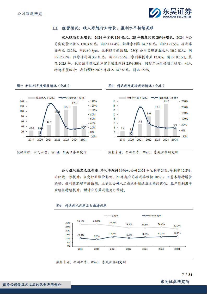 科达利研究报告：结构件龙头护城河深厚，赋能机器人崛起正当时,科达利,机器人,科达利,机器人,第7张