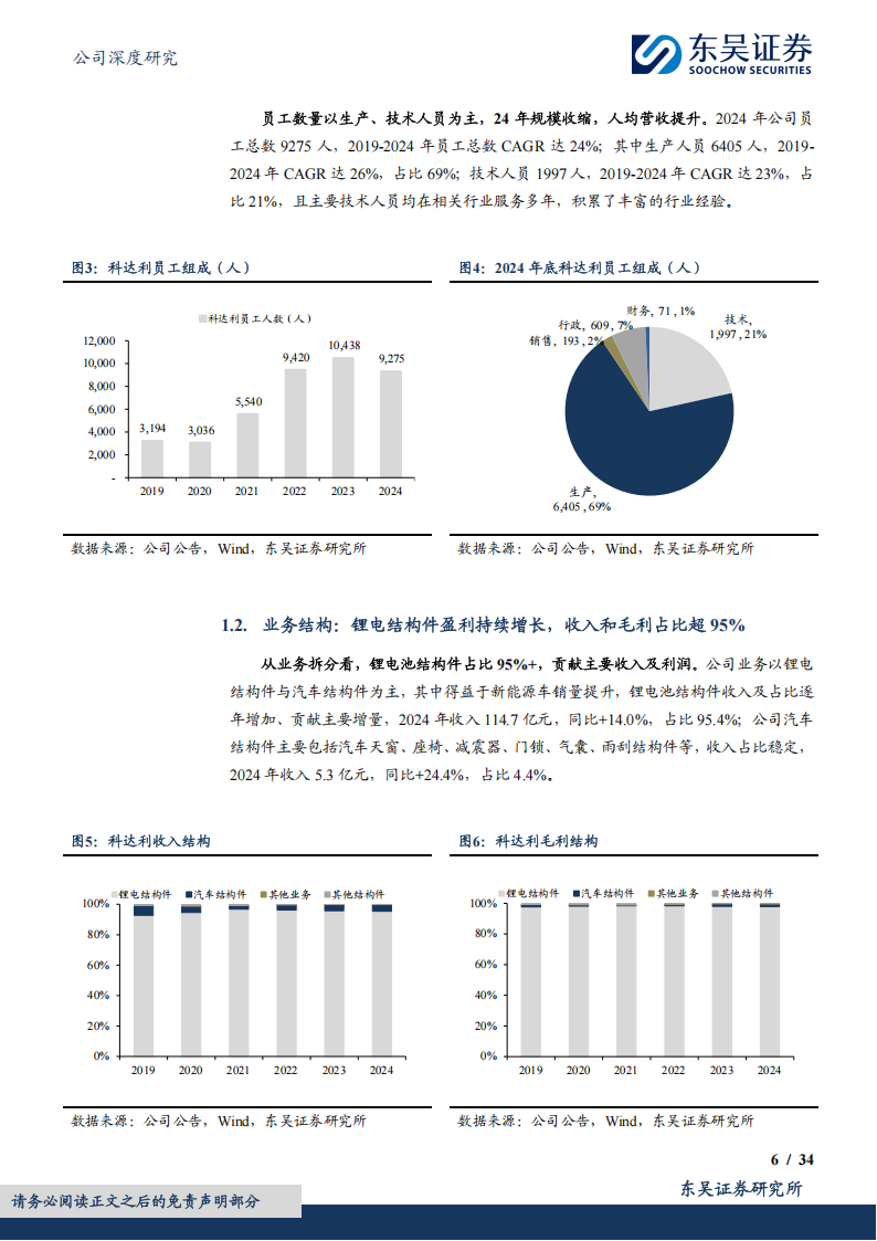 科达利研究报告：结构件龙头护城河深厚，赋能机器人崛起正当时,科达利,机器人,科达利,机器人,第6张