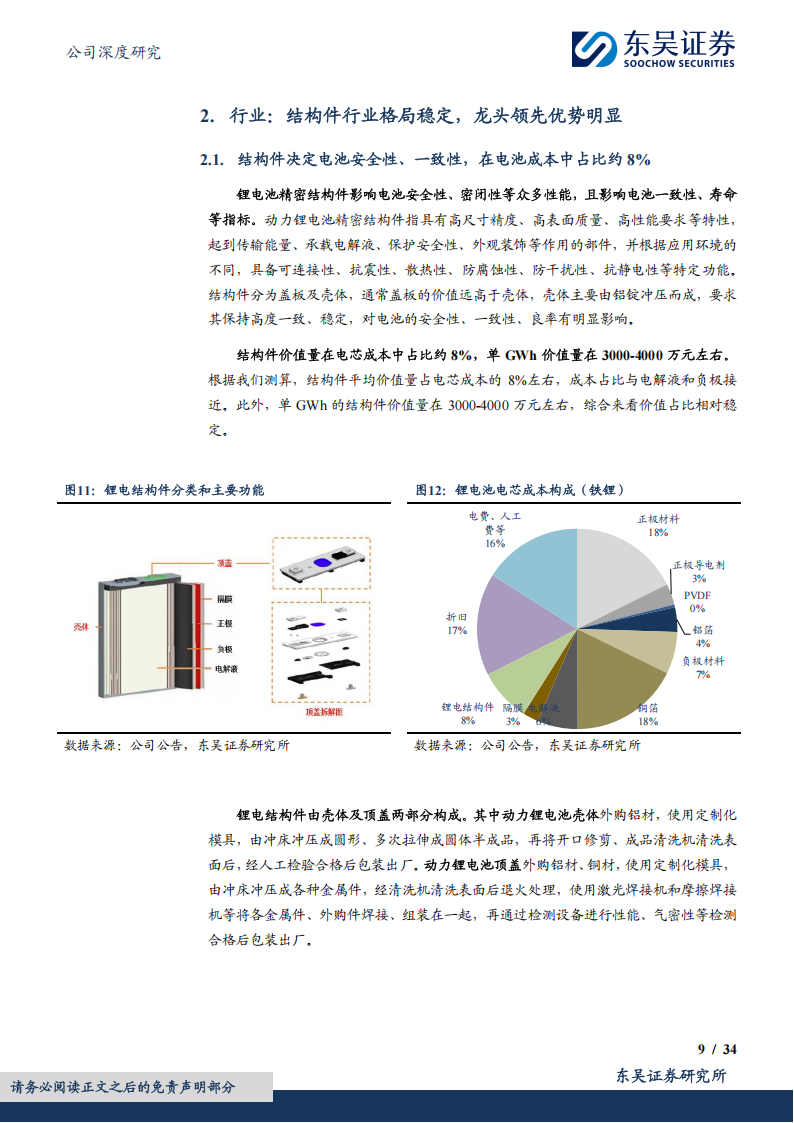 科达利研究报告：结构件龙头护城河深厚，赋能机器人崛起正当时,科达利,机器人,科达利,机器人,第9张