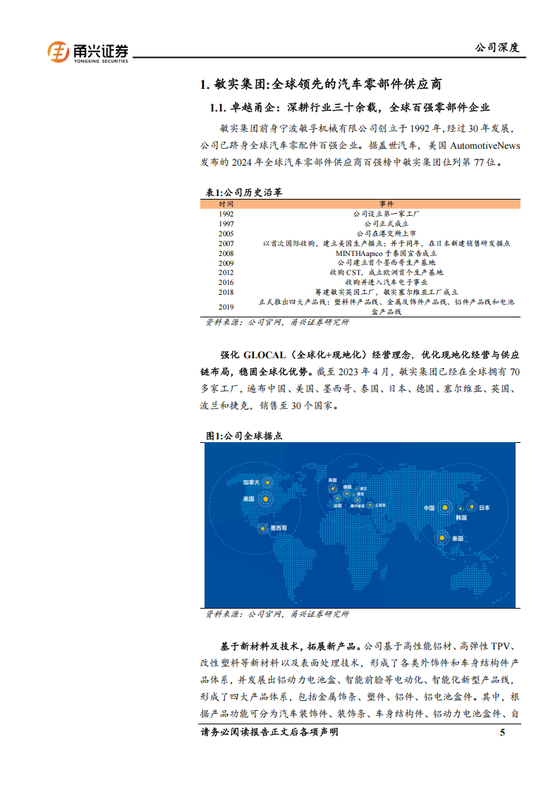 敏实集团研究报告：全球电池盒领军者，拓宽新赛道彰显成长韧性,敏实集团,电池盒,敏实集团,电池盒,第5张