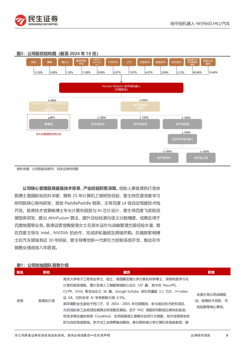 地平线机器人研究报告：国产智驾方案龙头，迈向高阶新征程,地平线机器人,国产,智驾,地平线机器人,国产,智驾,第8张