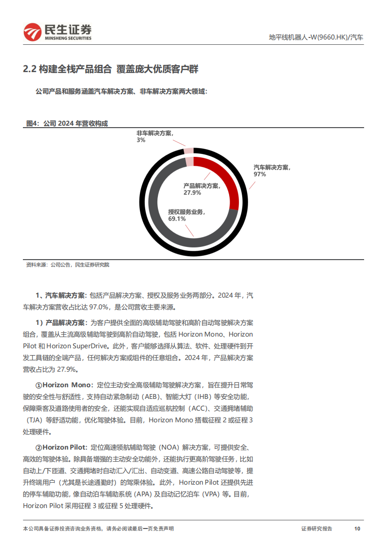 地平线机器人研究报告：国产智驾方案龙头，迈向高阶新征程,地平线机器人,国产,智驾,地平线机器人,国产,智驾,第10张