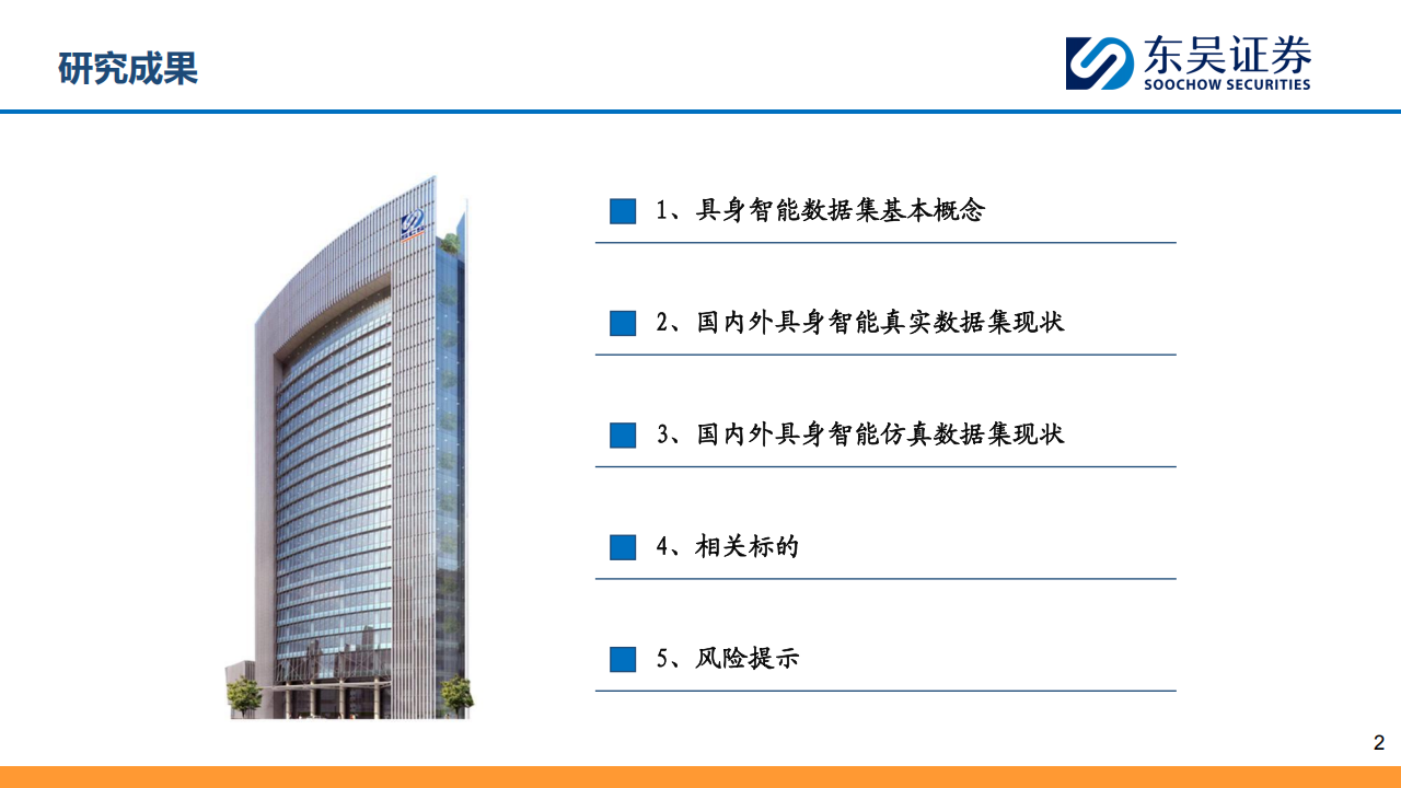 具身智能数据行业分析报告：AI时代的石油,具身,AI,具身,AI,第3张