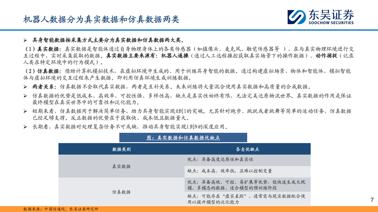 具身智能数据行业分析报告：AI时代的石油,具身,AI,具身,AI,第8张