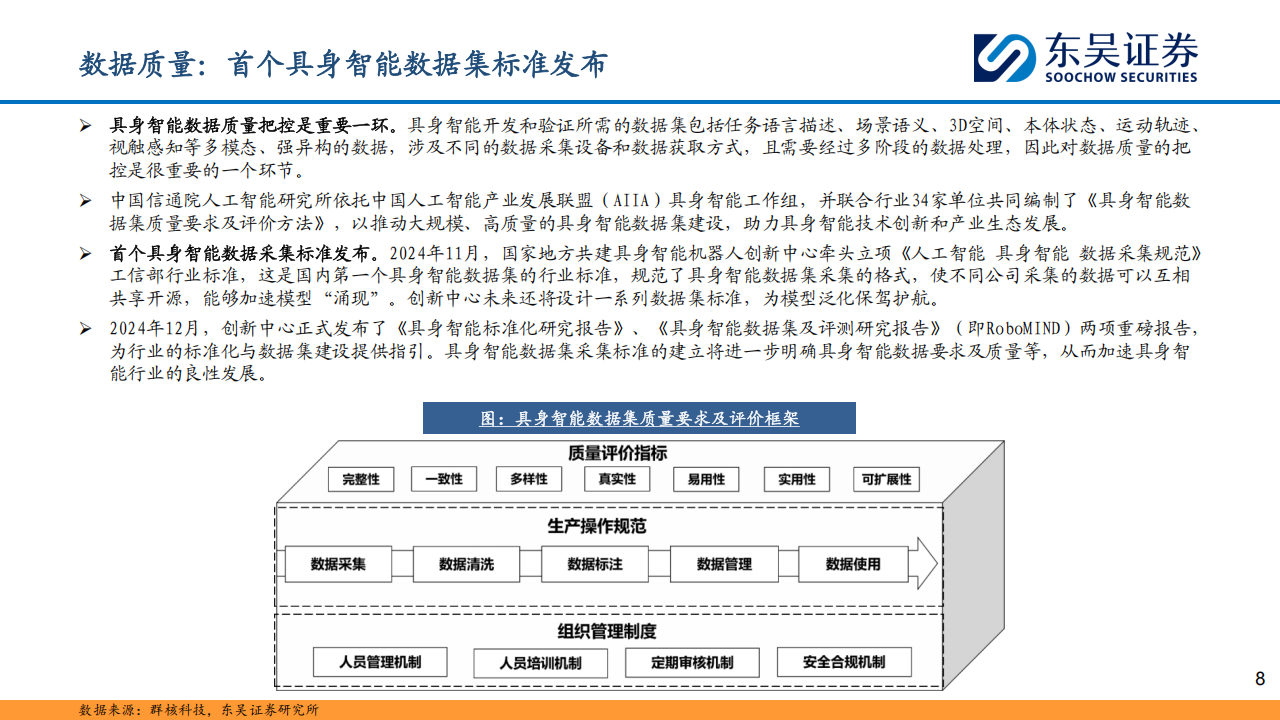 具身智能数据行业分析报告：AI时代的石油,具身,AI,具身,AI,第9张