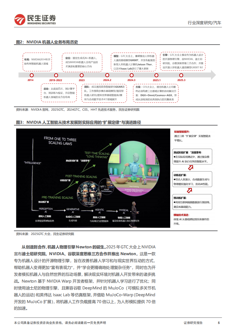 人形机器人行业系列深度报告：NVIDIA“大脑”能力齐备，具身智能浪潮已至,人形机器人,人形机器人,第5张