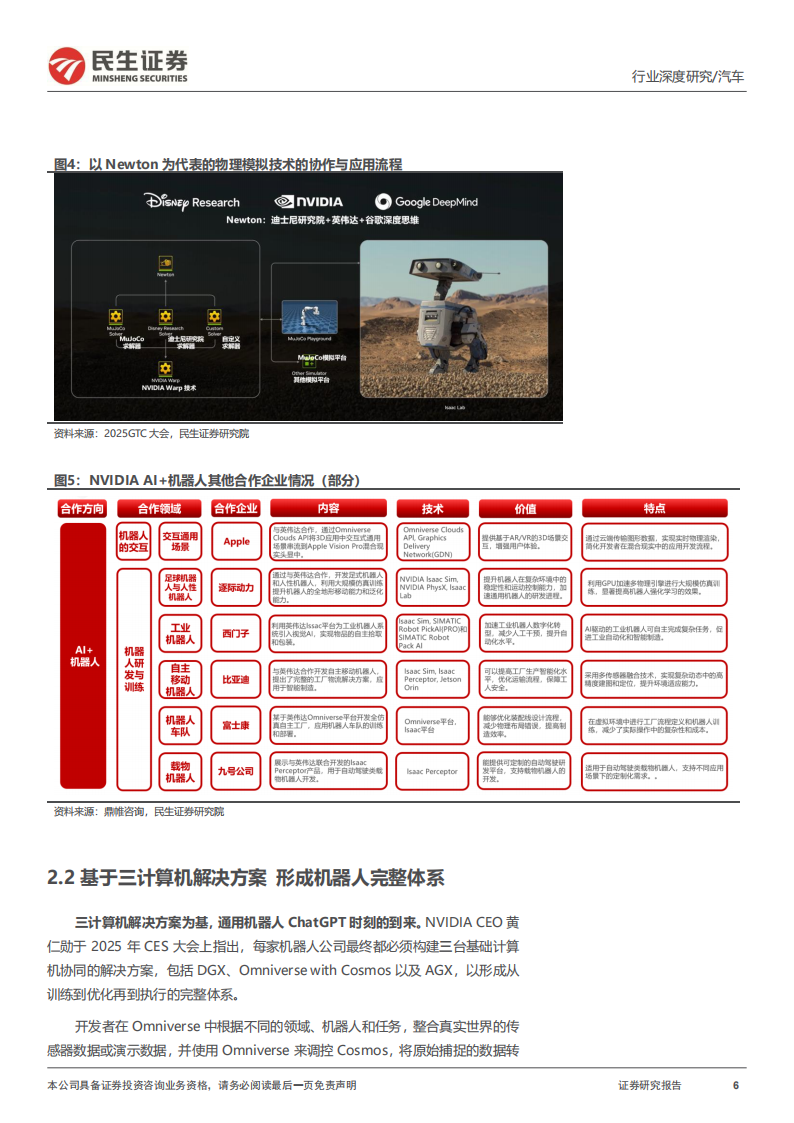 人形机器人行业系列深度报告：NVIDIA“大脑”能力齐备，具身智能浪潮已至,人形机器人,人形机器人,第6张