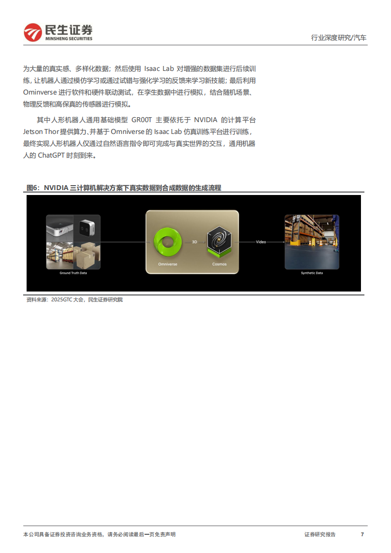 人形机器人行业系列深度报告：NVIDIA“大脑”能力齐备，具身智能浪潮已至,人形机器人,人形机器人,第7张