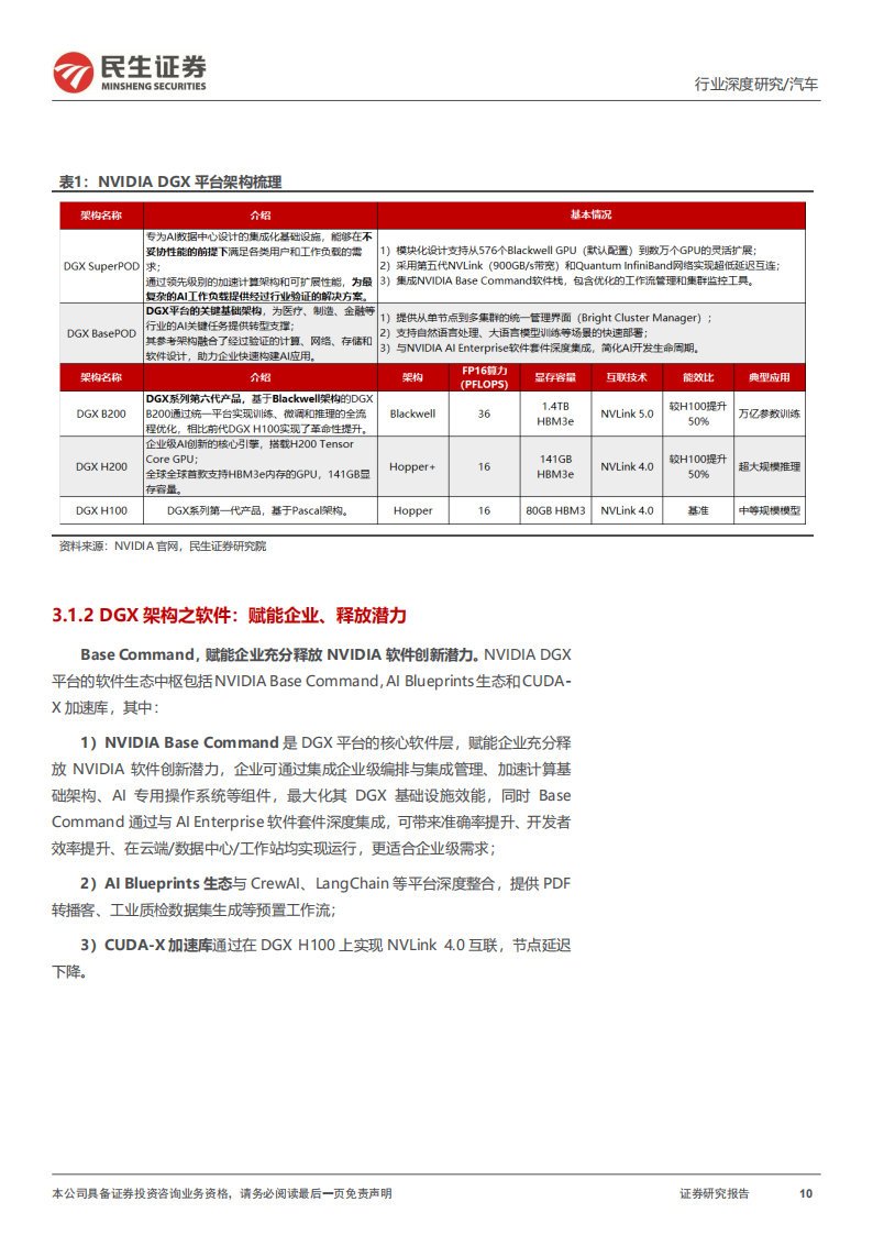人形机器人行业系列深度报告：NVIDIA“大脑”能力齐备，具身智能浪潮已至,人形机器人,人形机器人,第10张