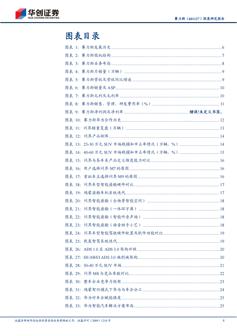 赛力斯研究报告：问界爆款引领，携手华为筑底中长期发展,赛力斯,问界,华为,赛力斯,问界,华为,第4张