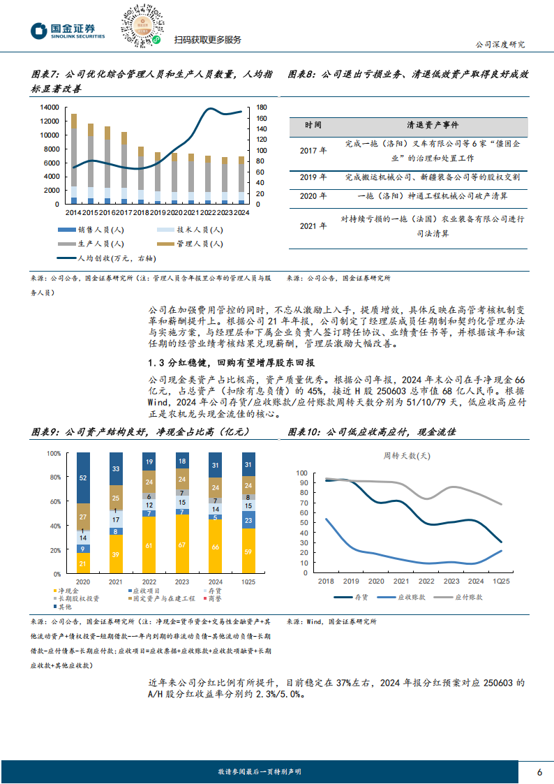 一拖股份研究报告：周期反转在即，产品升级势不可挡,一拖股份,一拖股份,第6张