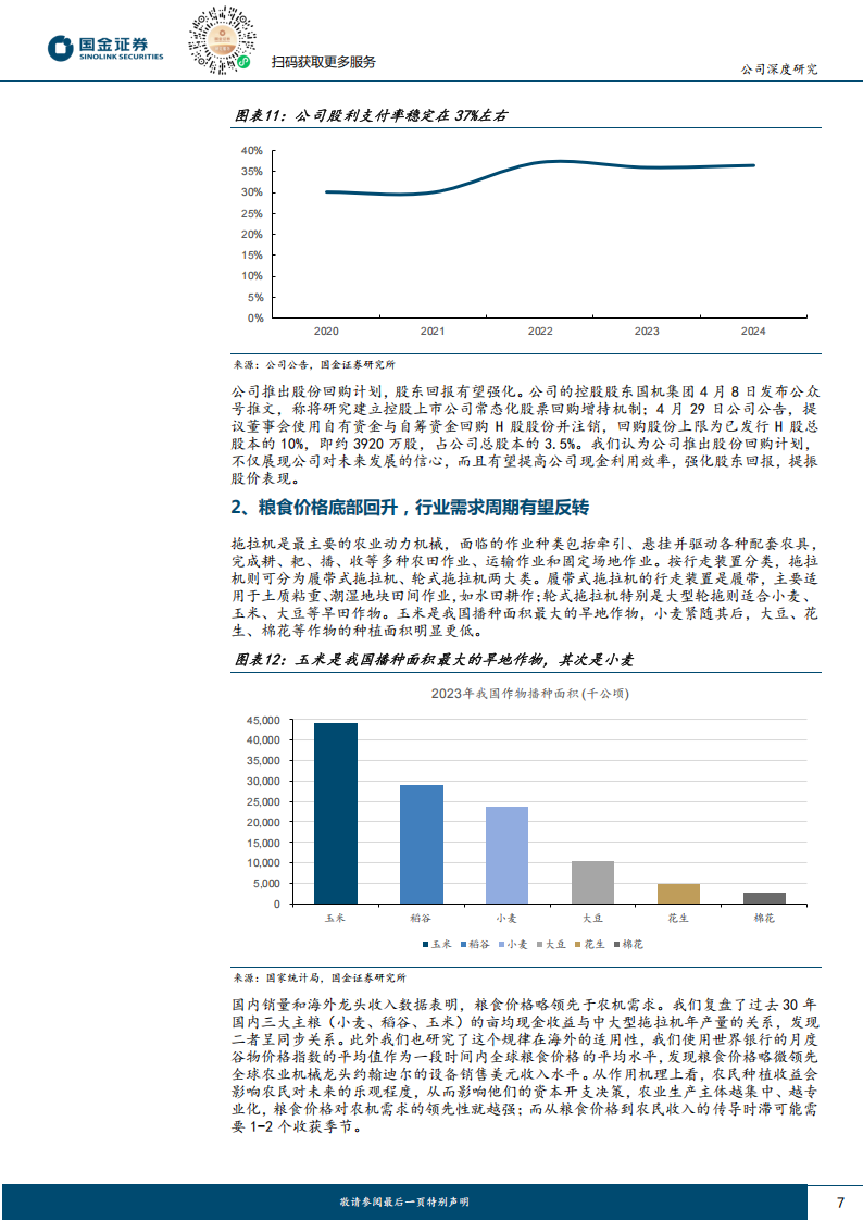 一拖股份研究报告：周期反转在即，产品升级势不可挡,一拖股份,一拖股份,第7张