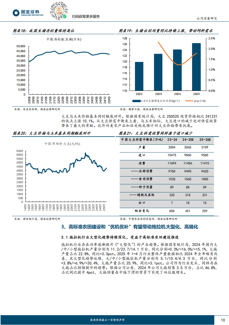 一拖股份研究报告：周期反转在即，产品升级势不可挡,一拖股份,一拖股份,第10张