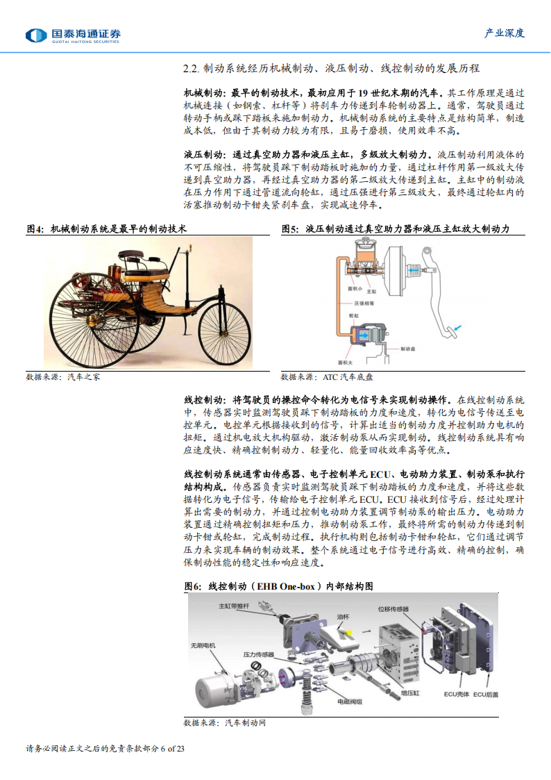 智能汽车产业深度研究：智驾新趋势，EMB带来线控制动新机遇,智能汽车,智驾,EMB,线控制动,智能汽车,智驾,EMB,线控制动,第6张