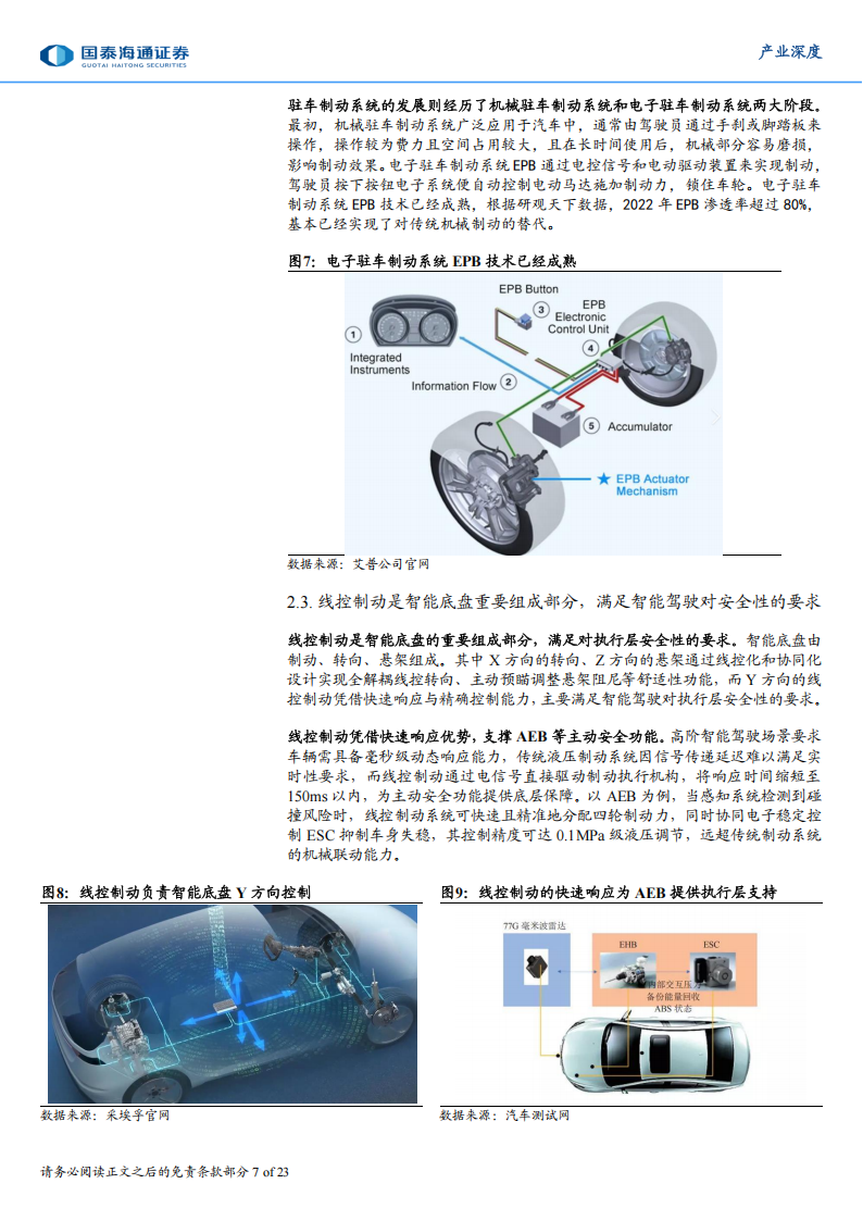 智能汽车产业深度研究：智驾新趋势，EMB带来线控制动新机遇,智能汽车,智驾,EMB,线控制动,智能汽车,智驾,EMB,线控制动,第7张