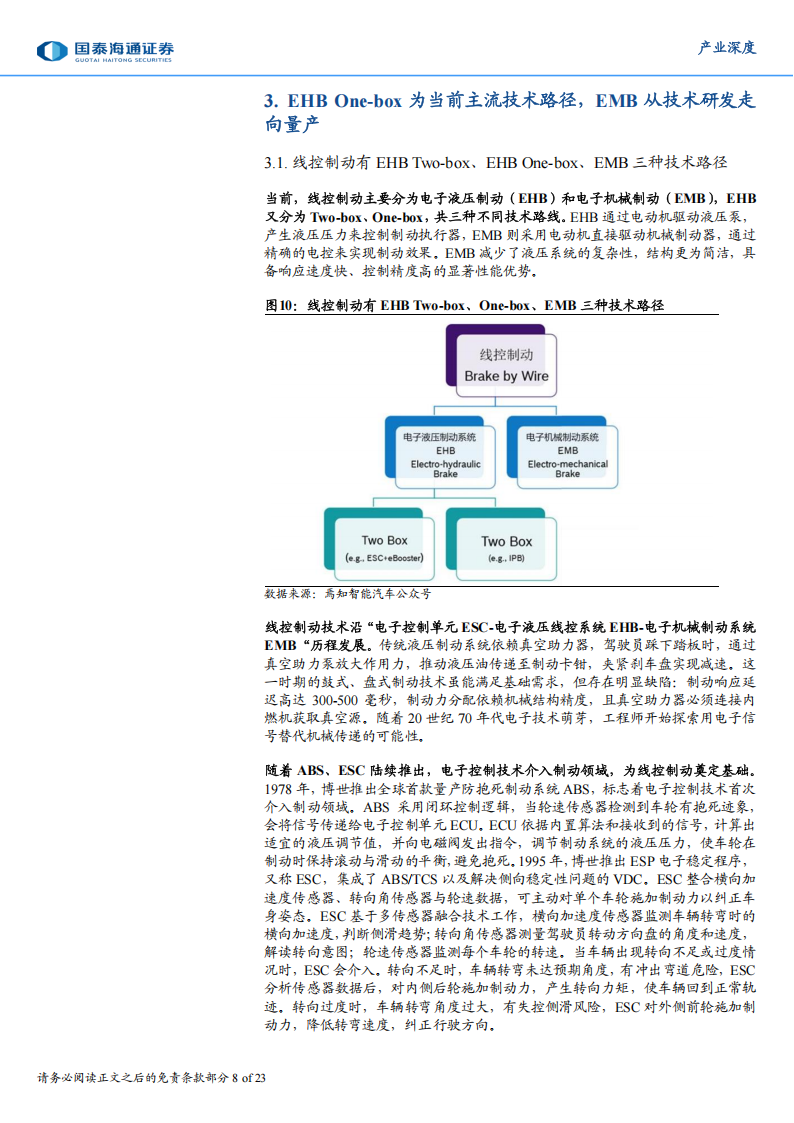 智能汽车产业深度研究：智驾新趋势，EMB带来线控制动新机遇,智能汽车,智驾,EMB,线控制动,智能汽车,智驾,EMB,线控制动,第8张