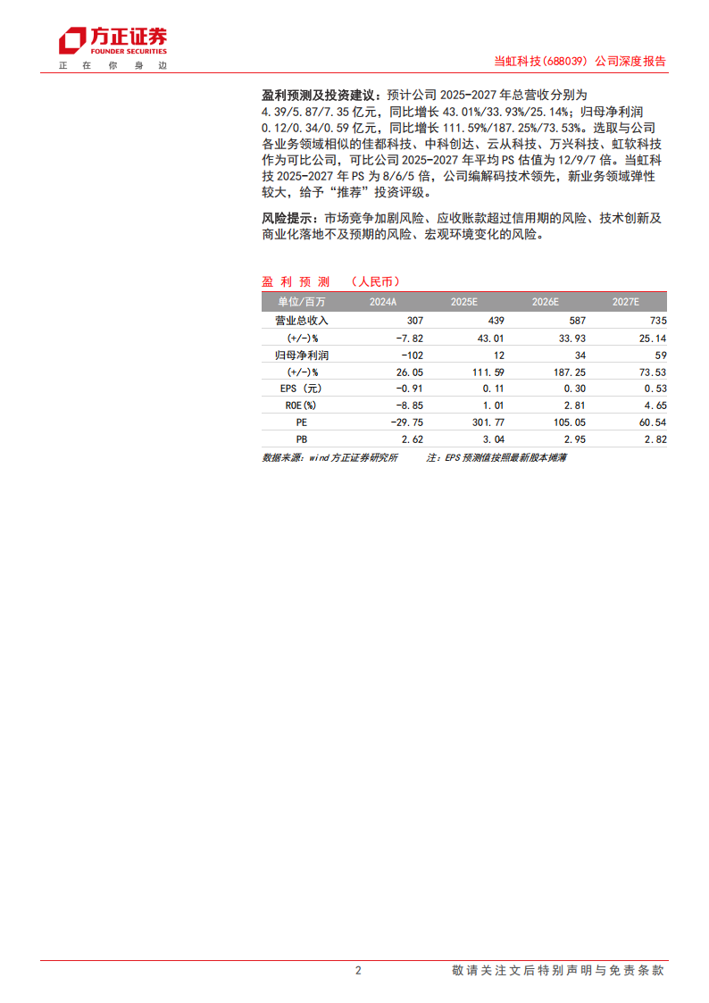 当虹科技研究报告：预研成果步入落地期，智能座舱、工业及卫星驱动新增长,当虹科技,智能座舱,卫星,当虹科技,智能座舱,卫星,第2张