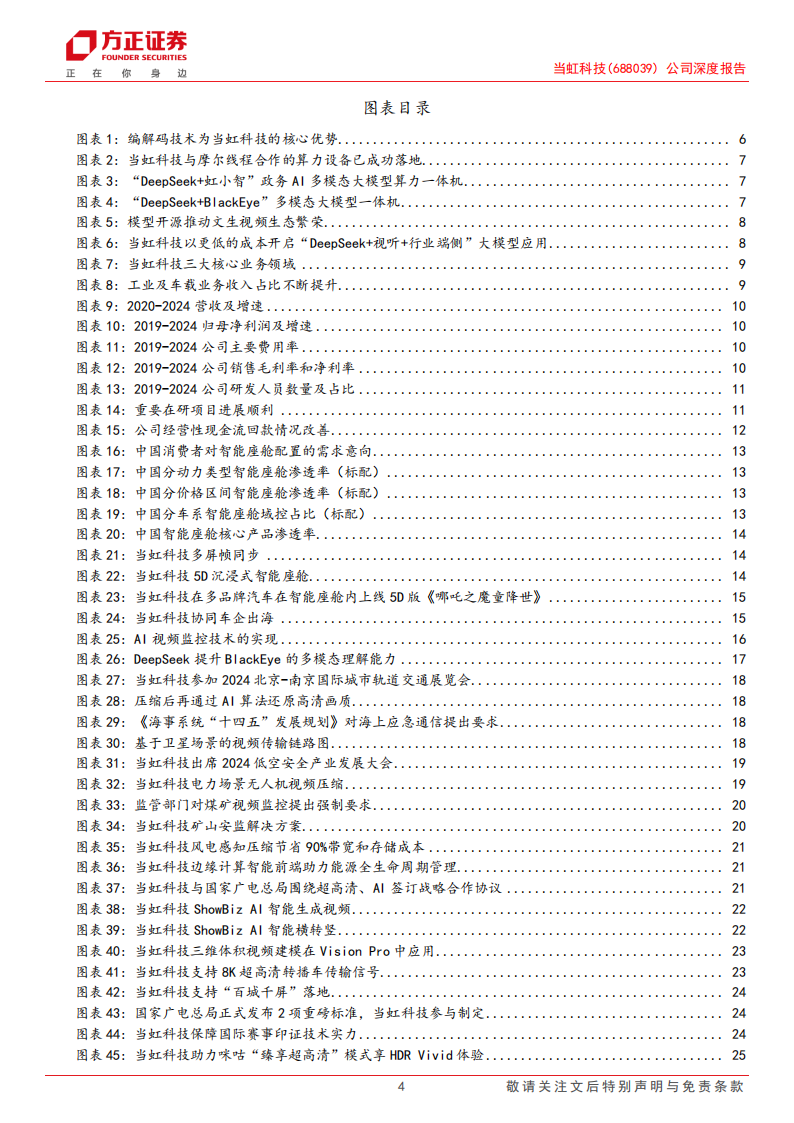 当虹科技研究报告：预研成果步入落地期，智能座舱、工业及卫星驱动新增长,当虹科技,智能座舱,卫星,当虹科技,智能座舱,卫星,第4张