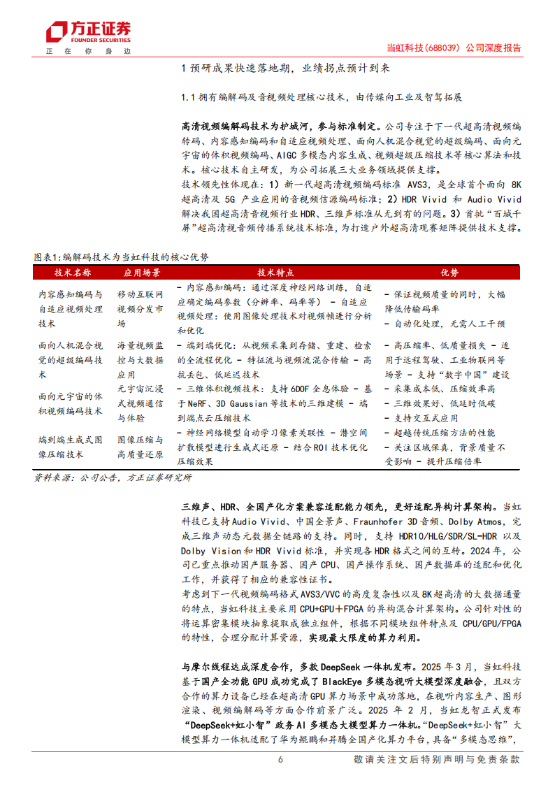 当虹科技研究报告：预研成果步入落地期，智能座舱、工业及卫星驱动新增长,当虹科技,智能座舱,卫星,当虹科技,智能座舱,卫星,第6张