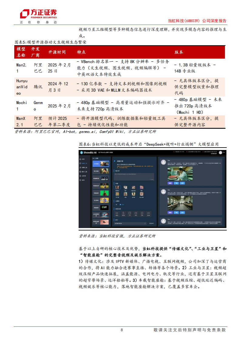 当虹科技研究报告：预研成果步入落地期，智能座舱、工业及卫星驱动新增长,当虹科技,智能座舱,卫星,当虹科技,智能座舱,卫星,第8张