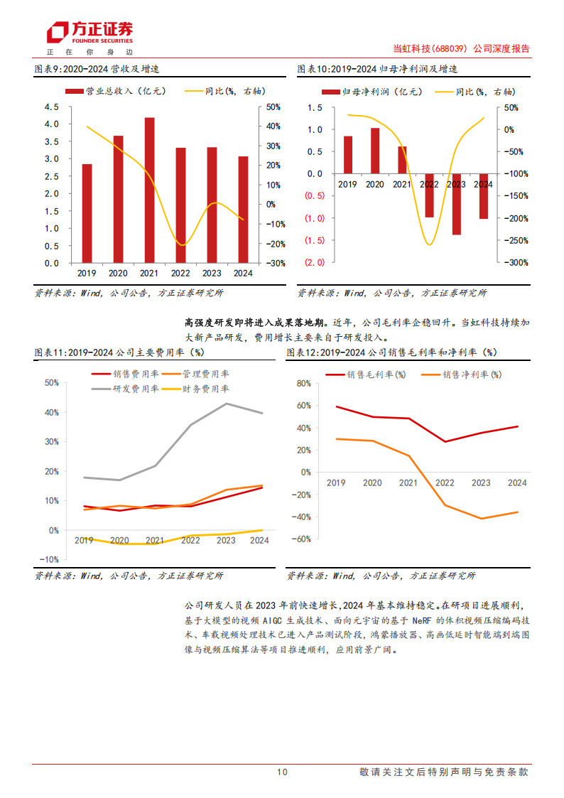 当虹科技研究报告：预研成果步入落地期，智能座舱、工业及卫星驱动新增长,当虹科技,智能座舱,卫星,当虹科技,智能座舱,卫星,第10张