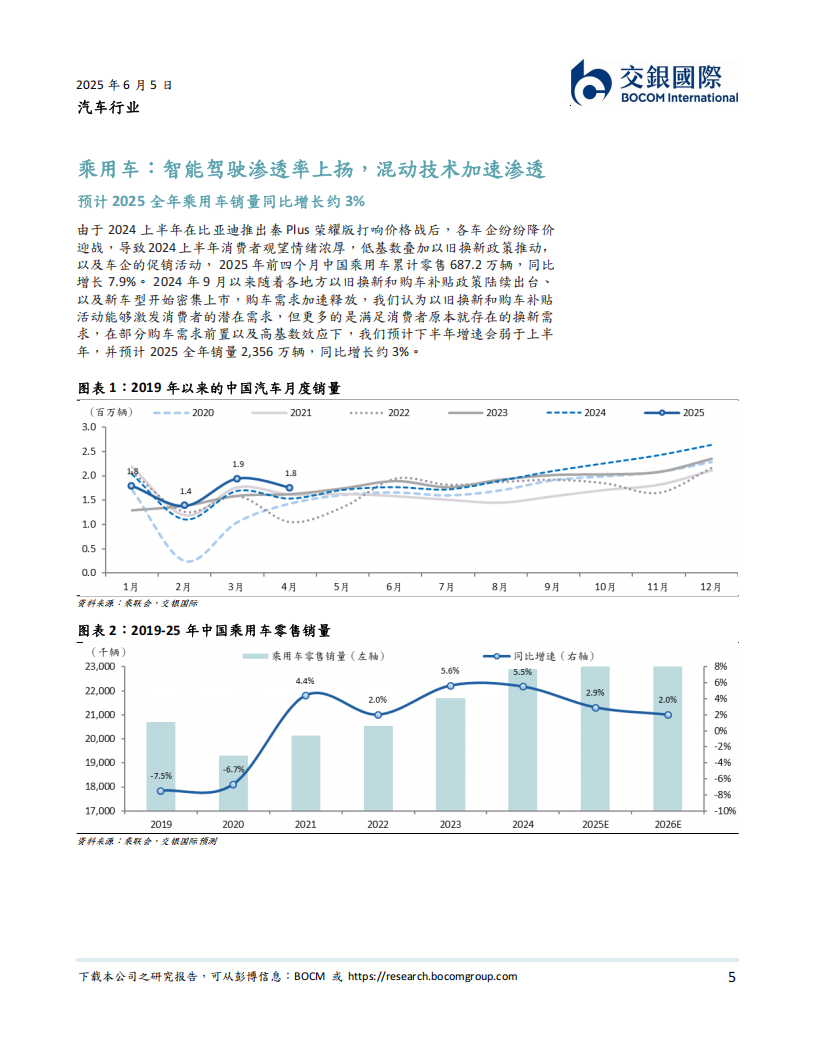 汽车行业2025下半年展望：混动加速新能源渗透，智驾与机器人产业化提速,汽车,混动,新能源,智驾,机器人,汽车,混动,新能源,智驾,机器人,第5张