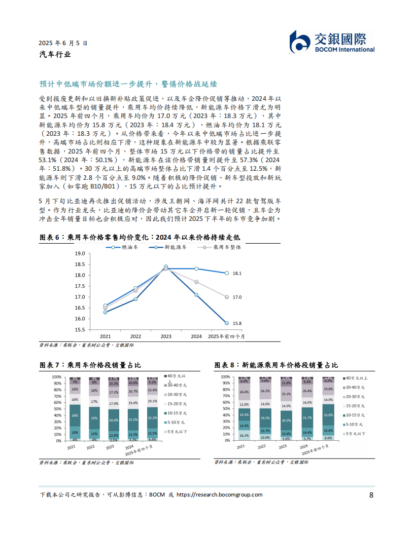 汽车行业2025下半年展望：混动加速新能源渗透，智驾与机器人产业化提速,汽车,混动,新能源,智驾,机器人,汽车,混动,新能源,智驾,机器人,第8张