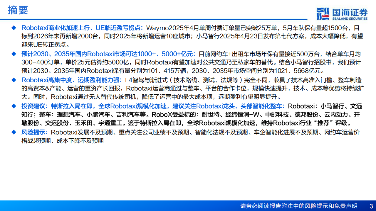 汽车行业专题报告：Robotaxi景气度加速上行，商业化拐点渐近,汽车,Robotaxi,汽车,Robotaxi,第3张