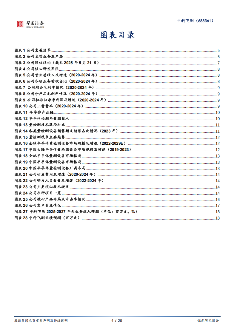 中科飞测研究报告：国内半导体量检测设备领军者，多元化产品布局成就未来,中科飞测,半导体,中科飞测,半导体,第4张