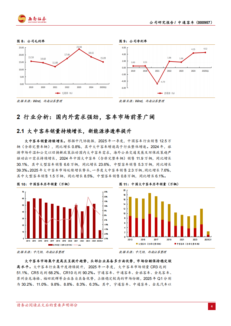 中通客车研究报告：客车产品竞争力强化，新能源出口未来可期,中通客车,新能源,中通客车,新能源,第8张