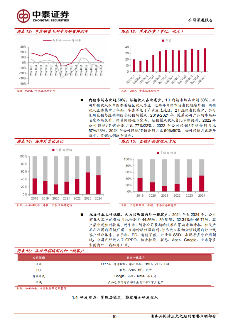 佰维存储研究报告：存储解决方案领先者，加码布局晶圆级先进封装,佰维存储,佰维存储,第10张