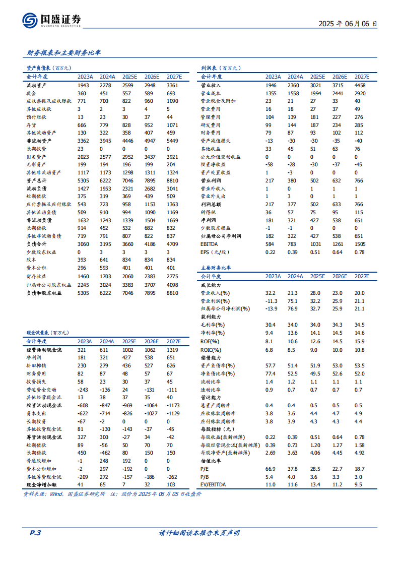 豪能股份研究报告：前瞻布局机器人减速器，驱动未来高成长,豪能股份,机器人,减速器,豪能股份,机器人,减速器,第3张