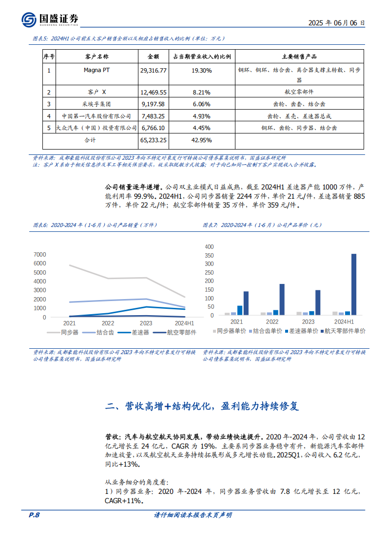 豪能股份研究报告：前瞻布局机器人减速器，驱动未来高成长,豪能股份,机器人,减速器,豪能股份,机器人,减速器,第8张