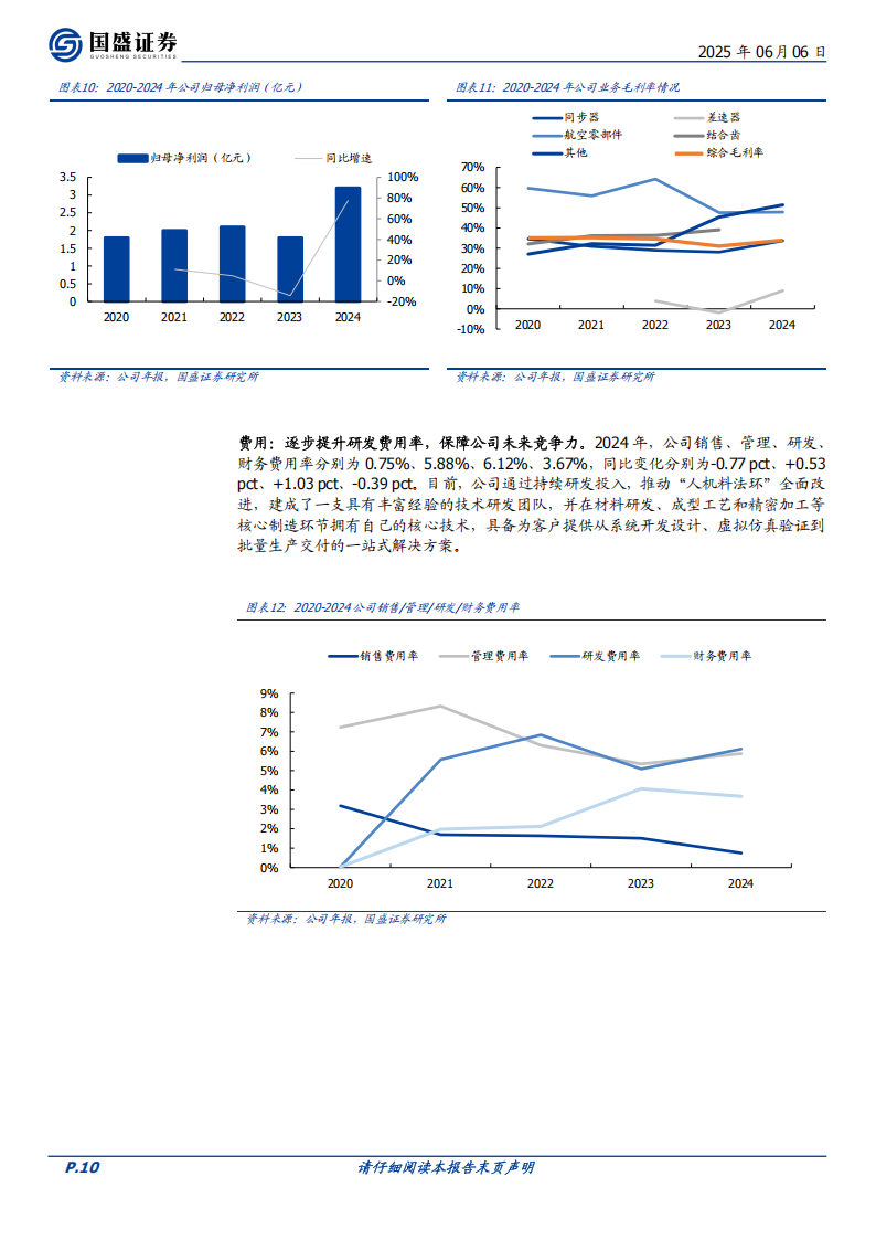 豪能股份研究报告：前瞻布局机器人减速器，驱动未来高成长,豪能股份,机器人,减速器,豪能股份,机器人,减速器,第10张