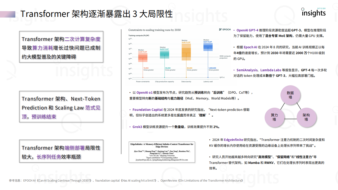 量子位智库：2025大模型架构创新研究报告,大模型,大模型,第8张