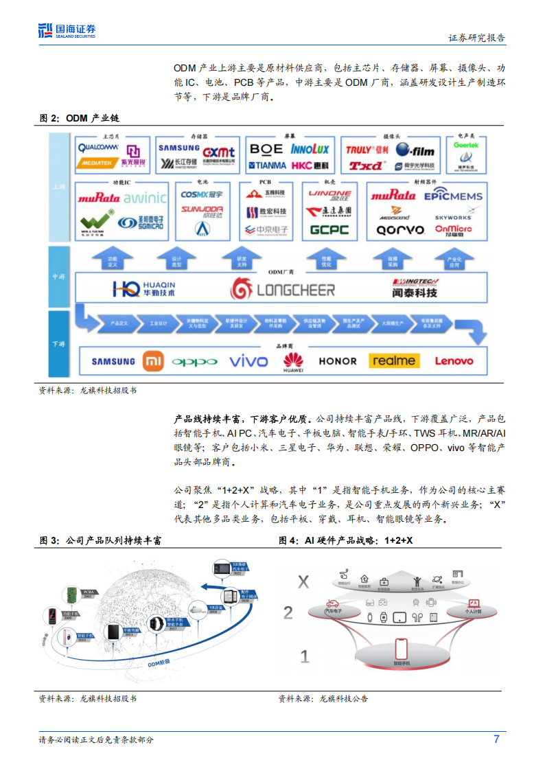 龙旗科技研究报告：智能硬件ODM龙头，积极拥抱端侧AI浪潮,龙旗科技,智能硬件,ODM,端侧AI,龙旗科技,智能硬件,ODM,端侧AI,第7张